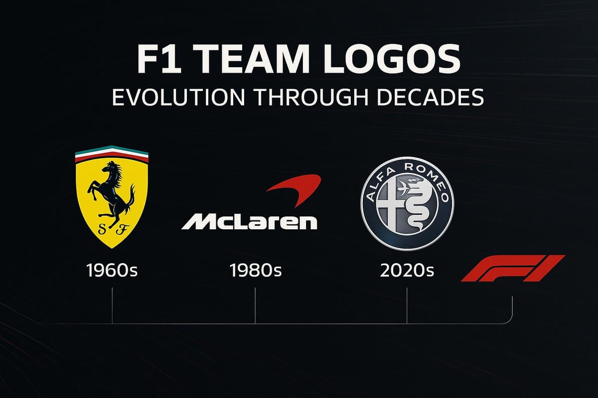 F1 Team Logos: Evolution Through Decades