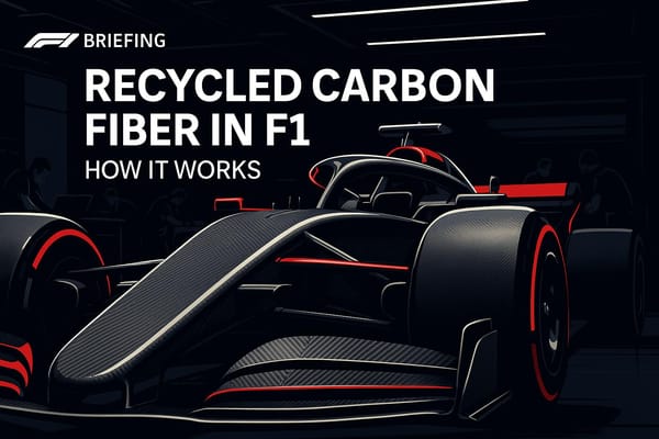 Recycled Carbon Fiber in F1: How It Works