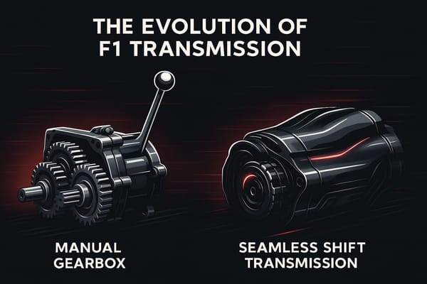 The Evolution of F1 Transmission: From Manual to Cutting-Edge Engineering