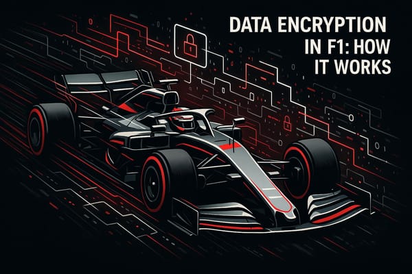 Data Encryption in F1: How It Works
