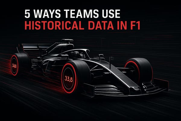 5 Ways Teams Use Historical Data in F1