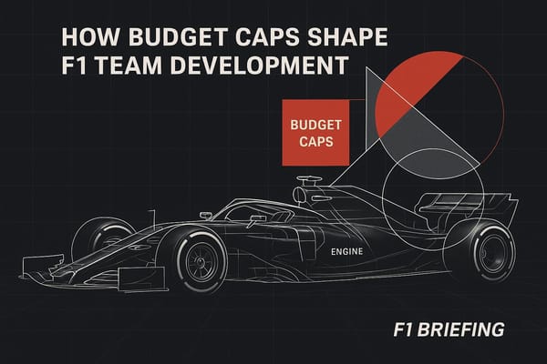 How Budget Caps Shape F1 Team Development