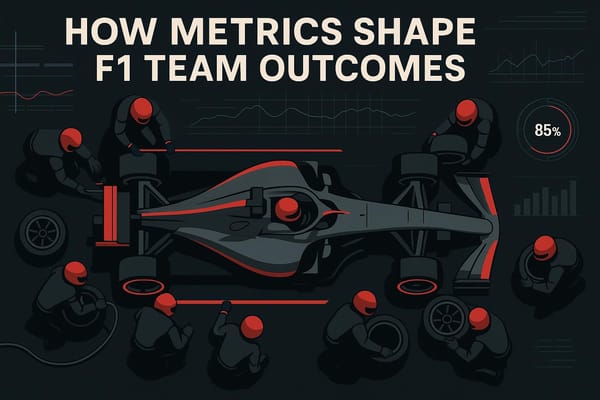 How Metrics Shape F1 Team Outcomes